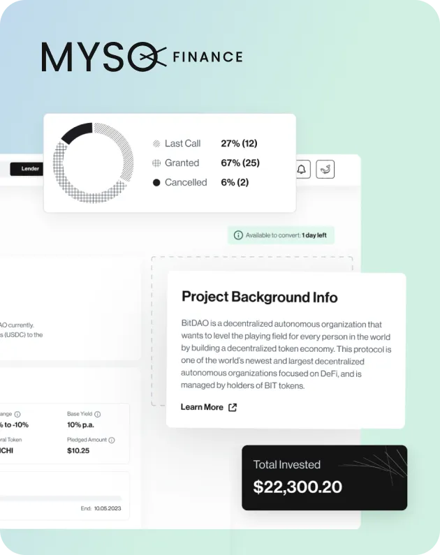 Myso Finance