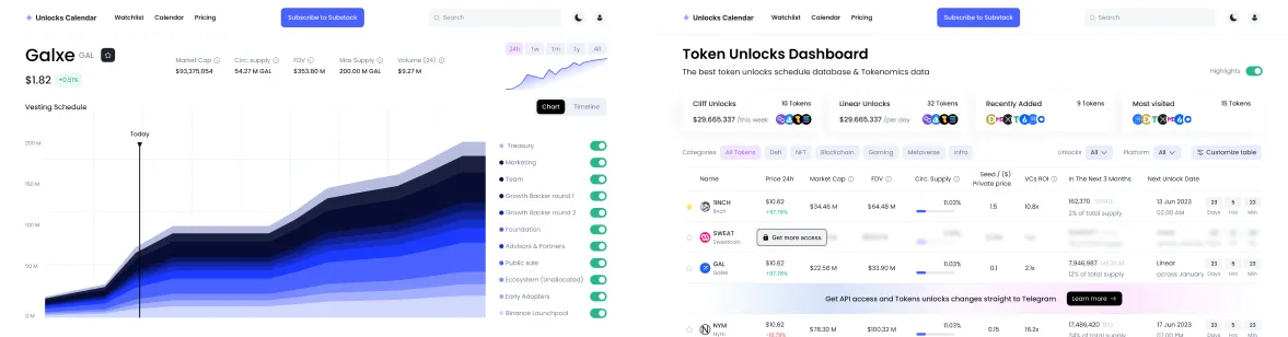 Unlocks Calendar