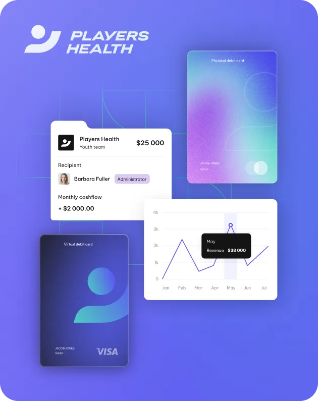 Player’s Health